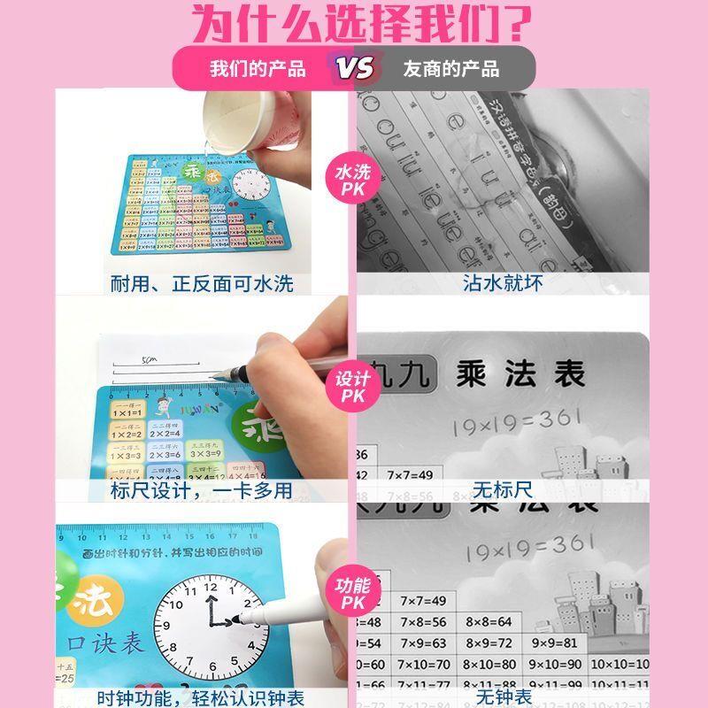 九九乘法口诀表小学二年级数学公式卡片99乘除法背诵神器教具挂图 - 图2