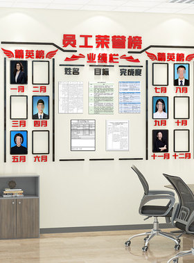 荣誉销售业绩榜员工风采展示墙