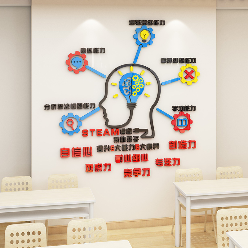 少儿编程墙贴画3dAI人工智能培训机构课程贴纸教室文化墙布置装饰 - 图2