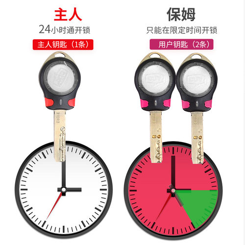 模帝乐智能锁芯 高端C级家用防盗门锁电子锁 门锁整体方案定制 - 图2