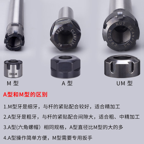 数控车床延长杆C12C16C20C25C32ER8ER11ER1620高精抗震铣刀加长杆 - 图1