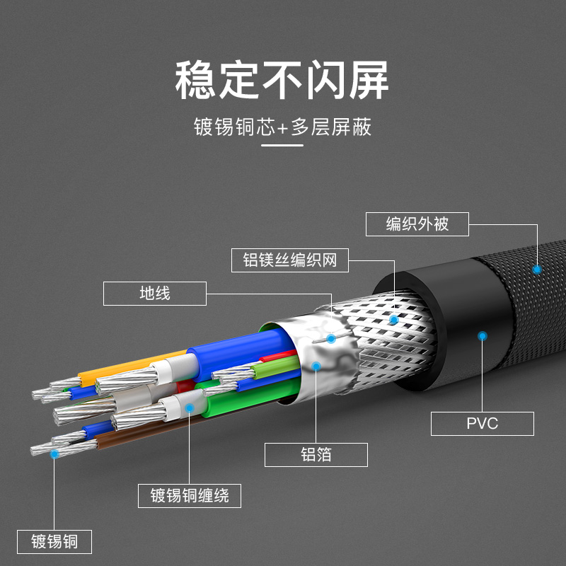 秋叶原VGA线3+9芯台式电脑主机显示器电视连接线投影仪数据通用510功放笔记本加长监控屏幕视频vja信号高清线 - 图2