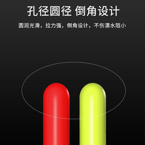 钓鱼柱形浮漂醒目豆漂尾放大豆硅胶加粗尾远近视超轻醒目豆小配件 - 图2