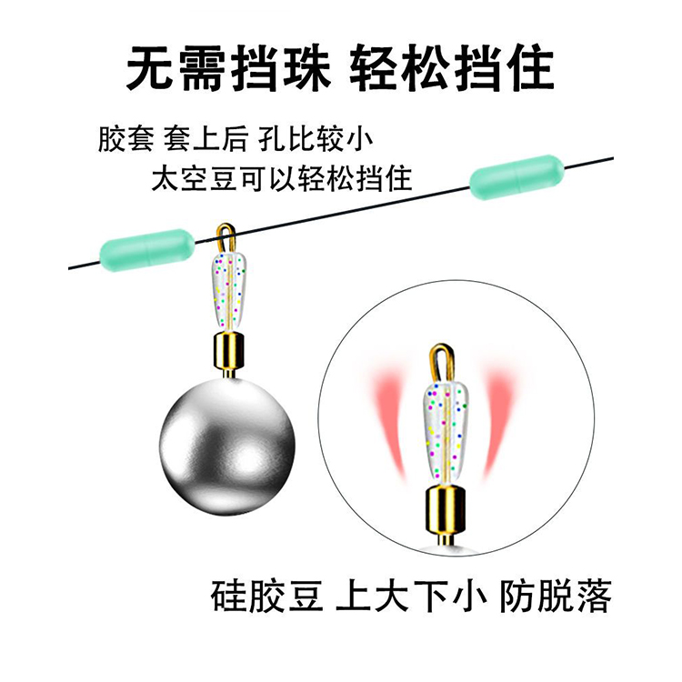 钓鱼咳嗽铅坠大跑铅可拆可卸抗流水快速换铅防走水垂钓小配件包邮 - 图1