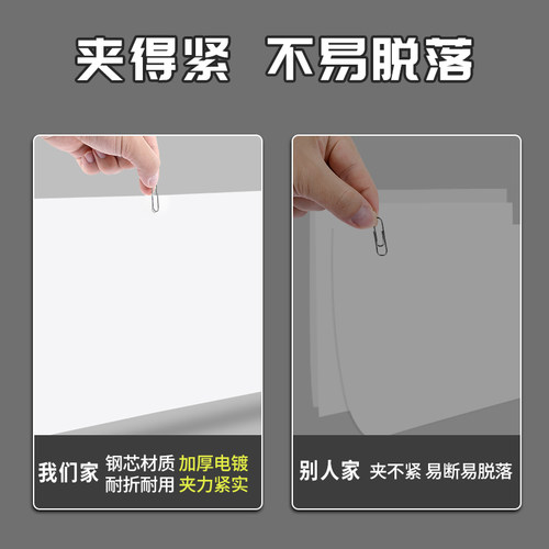 晨光文具回形针小别针纸盒装文件回形针3号镀镍金属防锈曲别针桌面办公用品批发大回型针回行针 - 图0