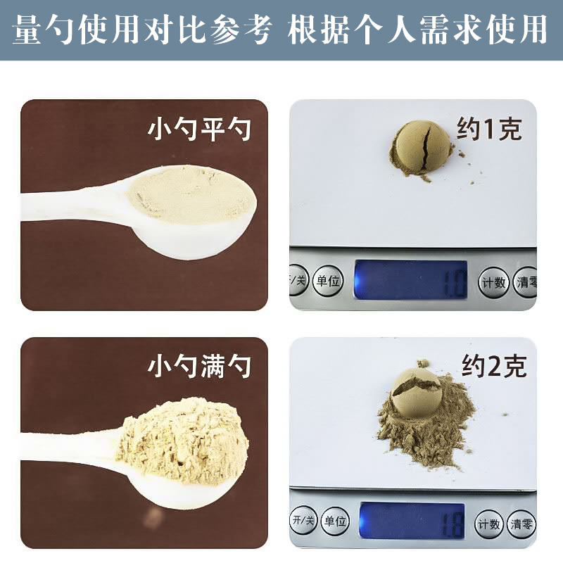 独立包装-塑料定量勺1g3g5g10g15克三七粉量勺奶粉勺小药勺粉剂勺 - 图2