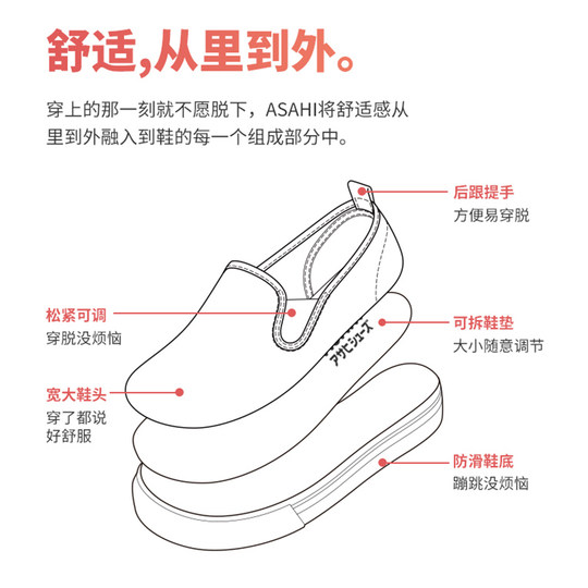 asahi朝日彩色棋盘格款男儿童帆布鞋幼儿园女童一脚蹬透气宝宝鞋