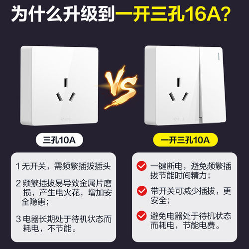 公牛空调插座16a空调专用插座明装16安大功率插座超薄明线盒正品 - 图0