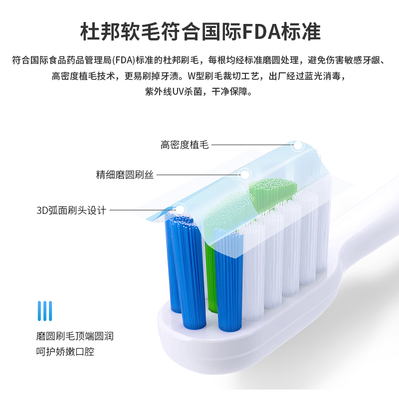 华为智选力博得电动牙刷优漾男女学生情侣套装声波智能便携牙刷-图1