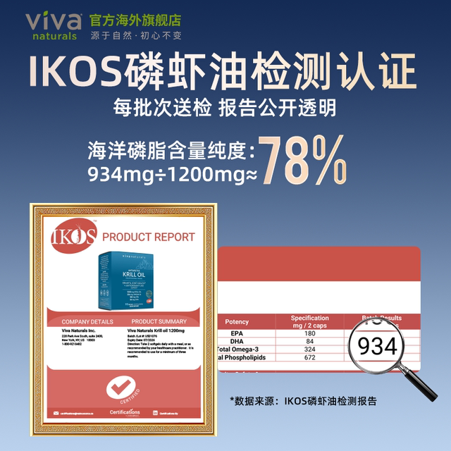 Vivo ນຳເຂົ້ານ້ຳມັນ phospholipid krill ທີ່ມີຄວາມເຂັ້ມຂຸ້ນສູງ 78%.