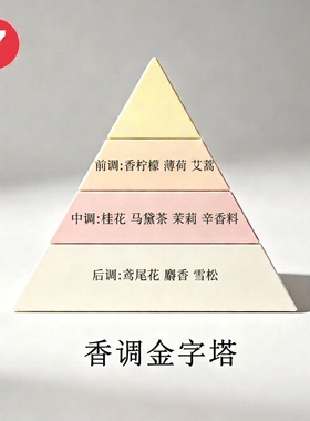茵莱茶桂女香果香花香调清新淡雅持久留香温柔气质香氛淡香百搭日