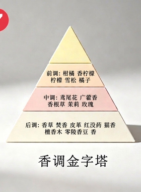 一千零一夜女香辛辣东方调持久留香浓郁神秘诱惑迷人香氛淡香百搭