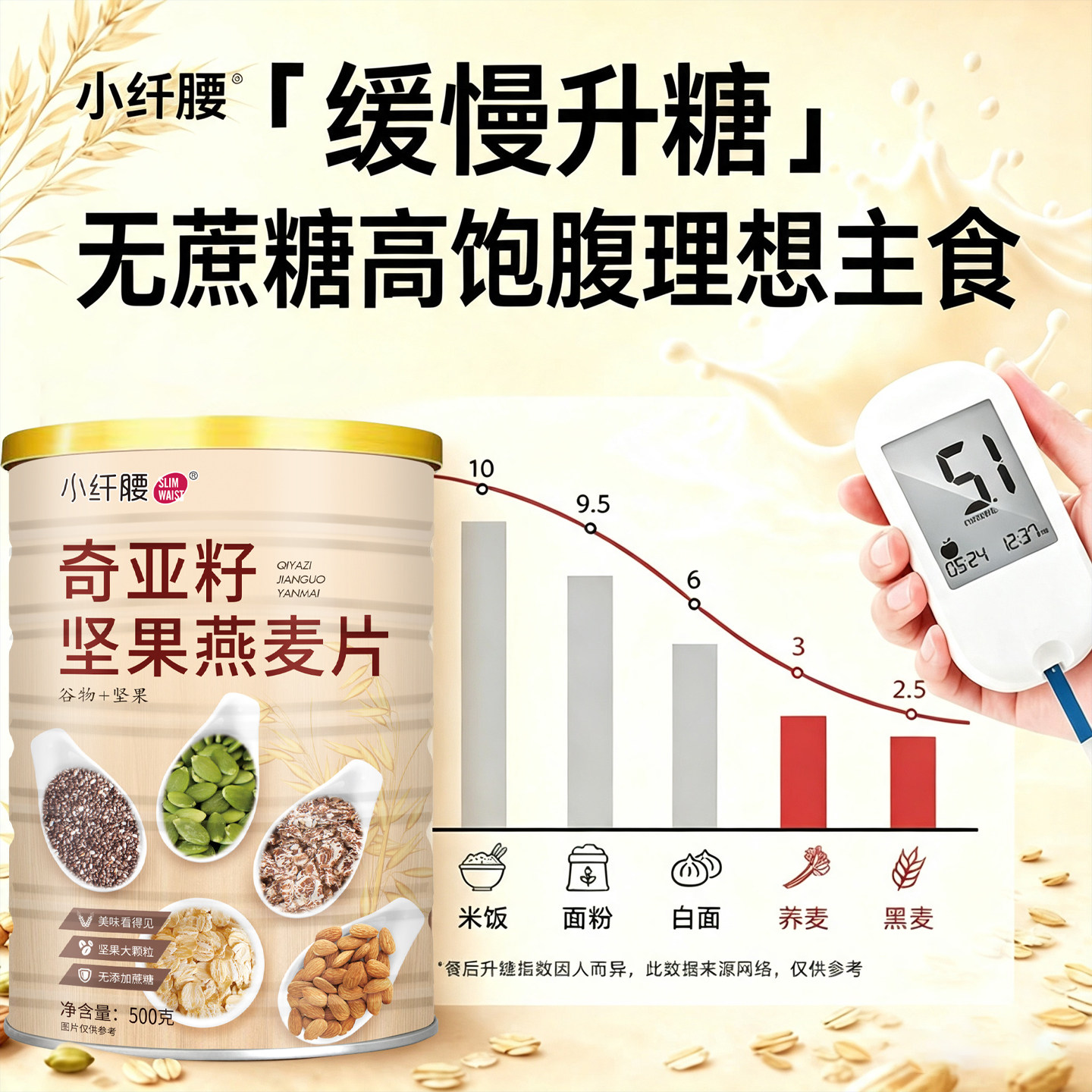 图 2