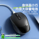 Wireless mouse Bluetooth silent home business office rechargeable notebook desktop computer e-sports game universal