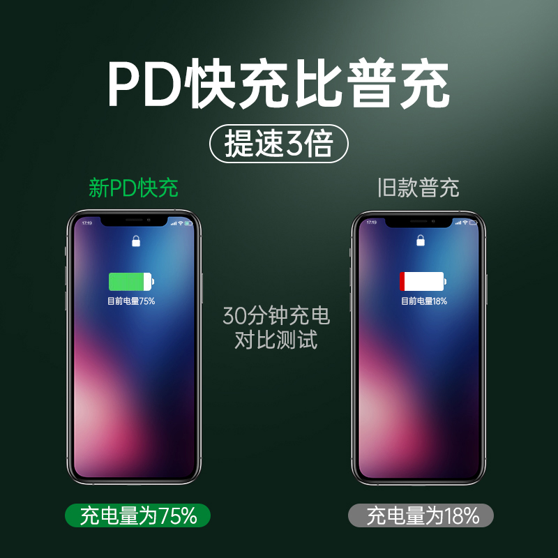 【20W快充】迈空适用iPhone14pro数据线13苹果12充电线pd闪充11手机加长ipad器正品7plus单头冲电6s原2米装