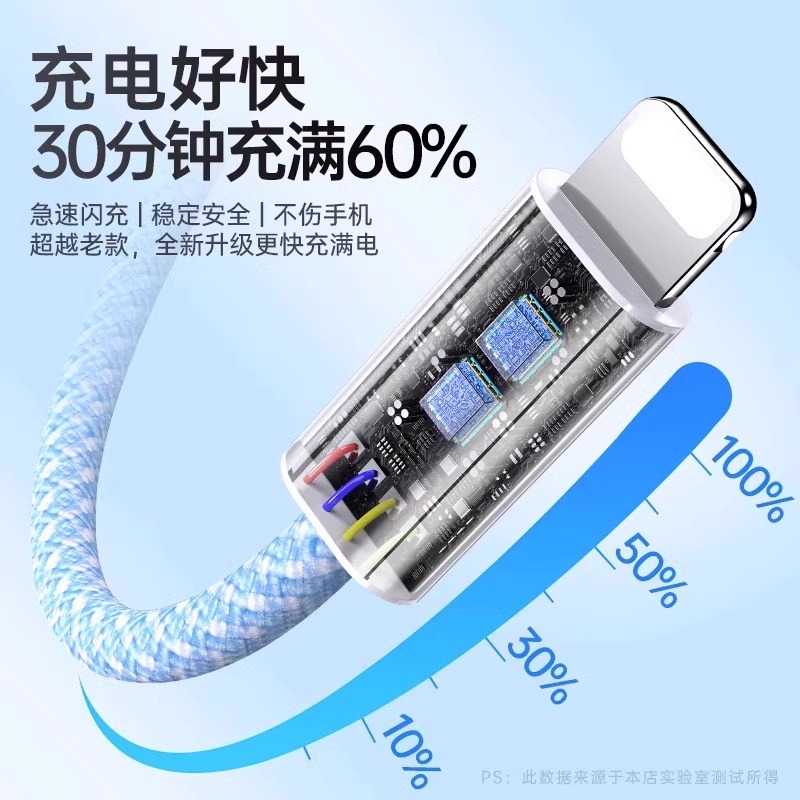 迈空适用苹果15充电线iphone14数据线pd20w快充16pro器12手机13车载平板ipad闪充typec转lighting加长xmax2米