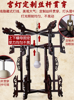 实木宫灯中式阳台大红六角羊皮古典春节新年吊灯挂饰户外仿古灯笼