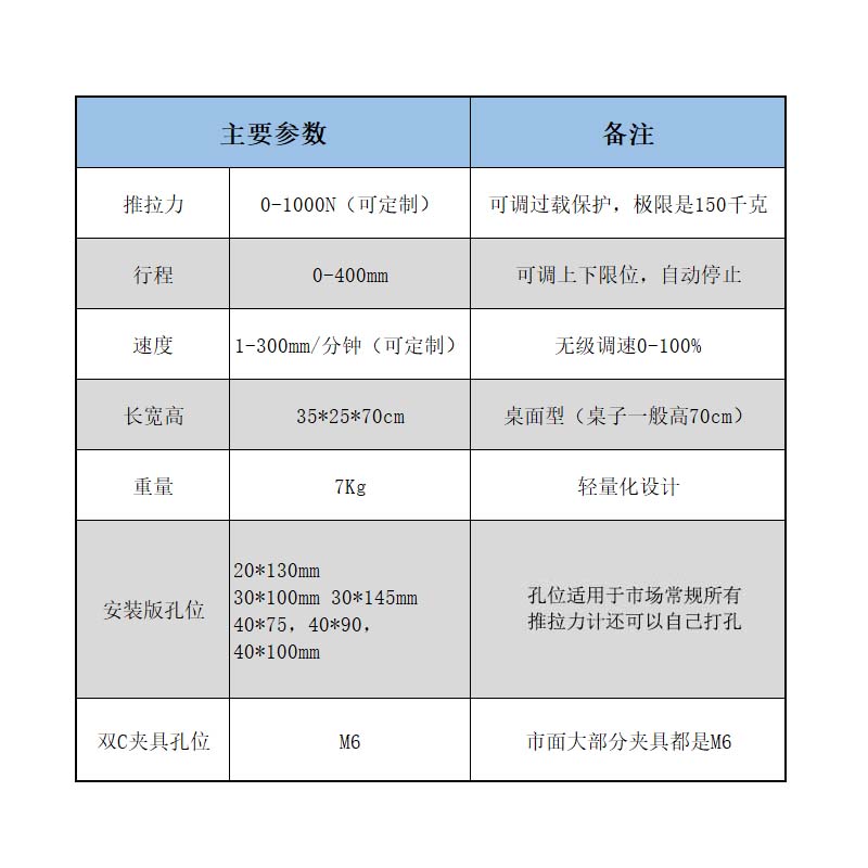 爱力宝电动立式拉压力测试机台推拉力计测试架万能压力试验机 - 图2