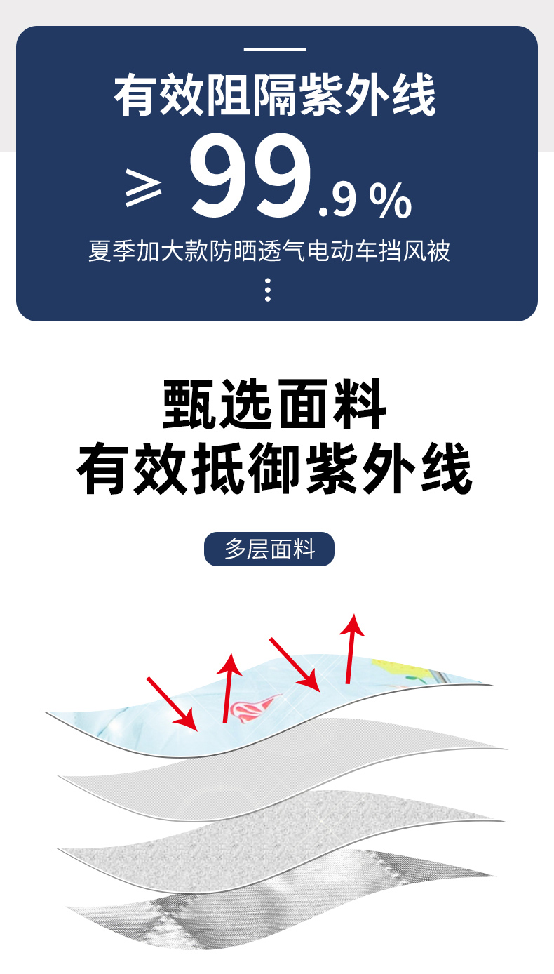 加大夏季女薄款电动摩托车挡风被防水防晒春秋天踏板电瓶车遮阳罩