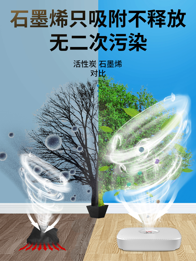 石墨烯去甲醛新房急入住除味吸附活性炭家用装修碳包净化竹炭包 - 图2