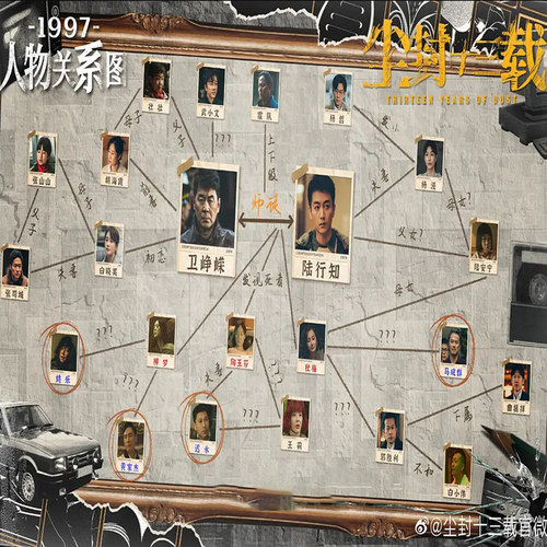 黯夜之光 娄宵鹏著作 著名编剧宋方金导演陈奕甫周全鼎力推荐陈建斌陈晓共同主演电视剧《尘封十三载》的原著小说抢先看暗夜之光 - 图2