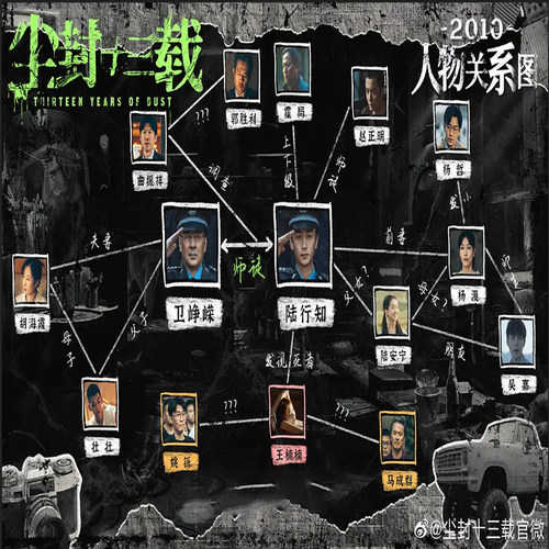 黯夜之光 娄宵鹏著作 著名编剧宋方金导演陈奕甫周全鼎力推荐陈建斌陈晓共同主演电视剧《尘封十三载》的原著小说抢先看暗夜之光 - 图0