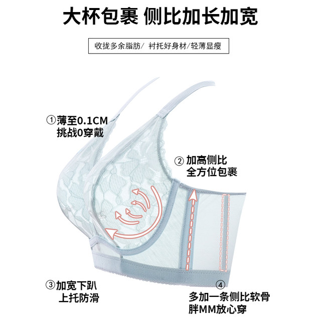 Ultra-thin underwear for big breasts that looks small and large for obese girls