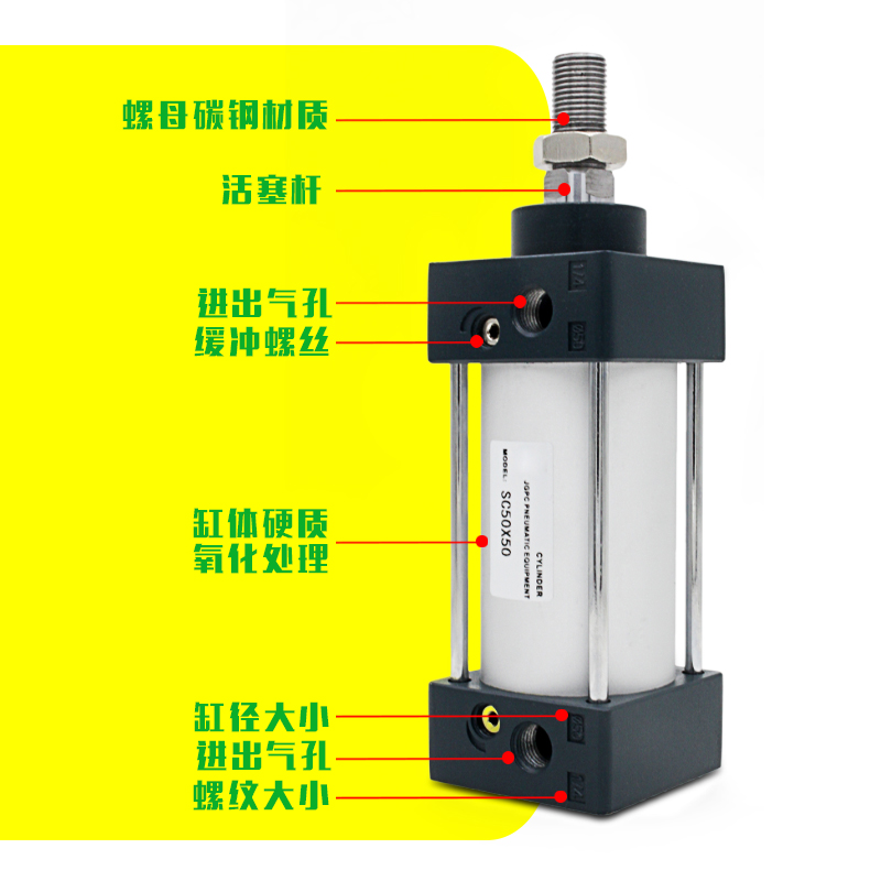 气动小型大推力标准汽缸SC40*25X50/100/125/150/175/200/250S - 图0