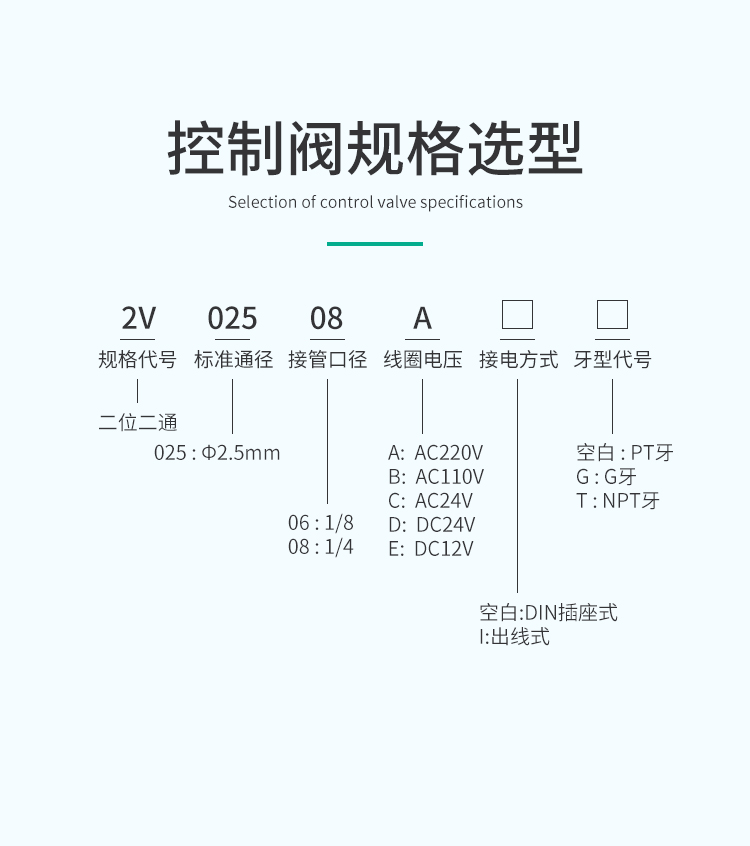 电磁气动控制换向阀二位二通常闭2V025-08 AC220V DC24V 电子线圈 - 图2