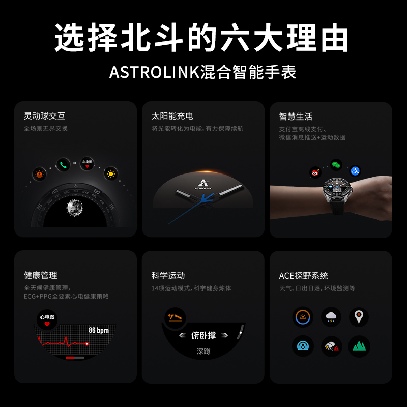 北斗手表TA600 Astrolink混合智能运动ECG心电图血氧商务太阳能男-图2