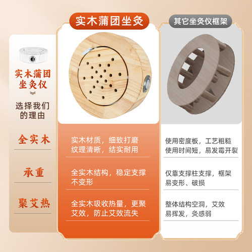 艾灸热敷实木蒲团坐垫艾灸盒随身灸熏蒸器具隔姜家用坐灸热敷熏蒸 - 图0
