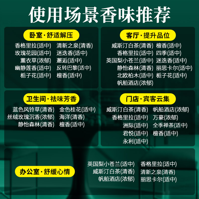 汽车香水补充液车载车用香薰精油高档车内古龙持久淡香桂花香氛