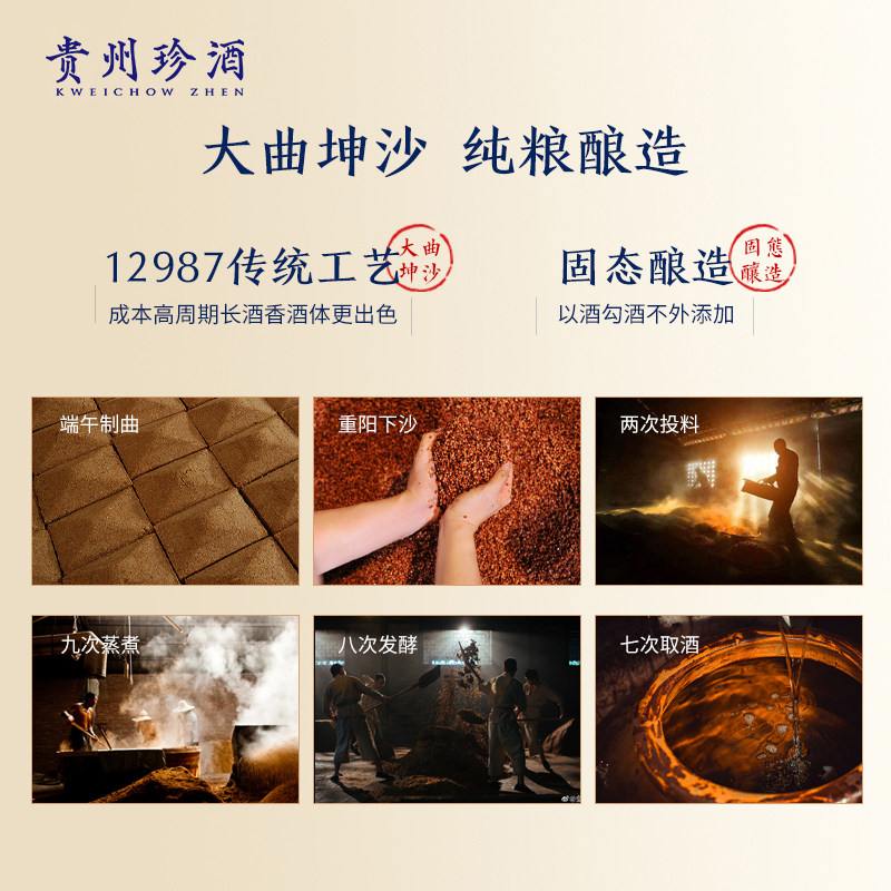 [顺丰速发]贵州珍酒麒麟53度纯粮收藏宴请酱香型白酒500ml