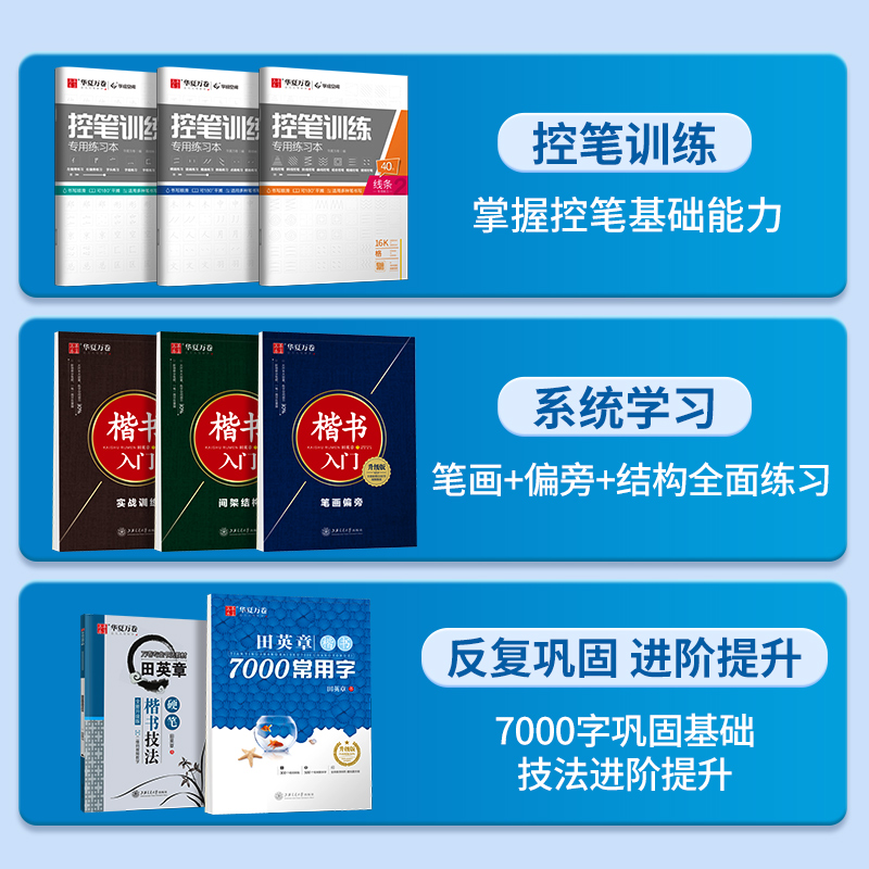 华夏万卷田英章楷书字帖楷书入门练字帖7000常用字正楷成年男成人控笔训练钢笔大学生高中生女生字体漂亮硬笔练字本