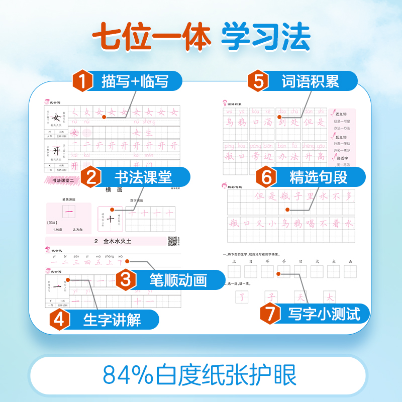 华夏万卷四五六年级上册下册语文同步练字帖小学生写字课生字笔画笔顺练字帖每日一练人教版456年级儿童小学生写字专用练字帖-图3