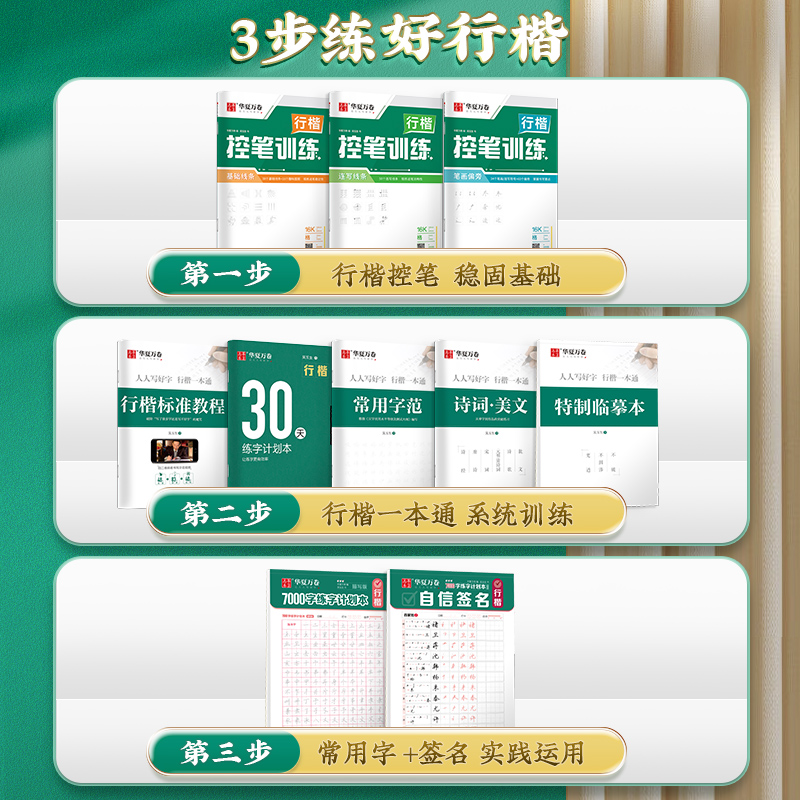 华夏万卷行楷字帖成人练字吴玉生一本通行书练字帖成年速成硬笔书法初学者练字本高初中生入门专用临摹钢笔每日一练女生字体连笔字