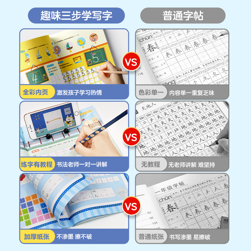 华夏万卷控笔训练幼儿园汉字描红本3步学写字儿童0基础趣味练字本可擦写中班大班拼音数字汉字练字初学者入门启蒙教材全套练字帖 - 图0