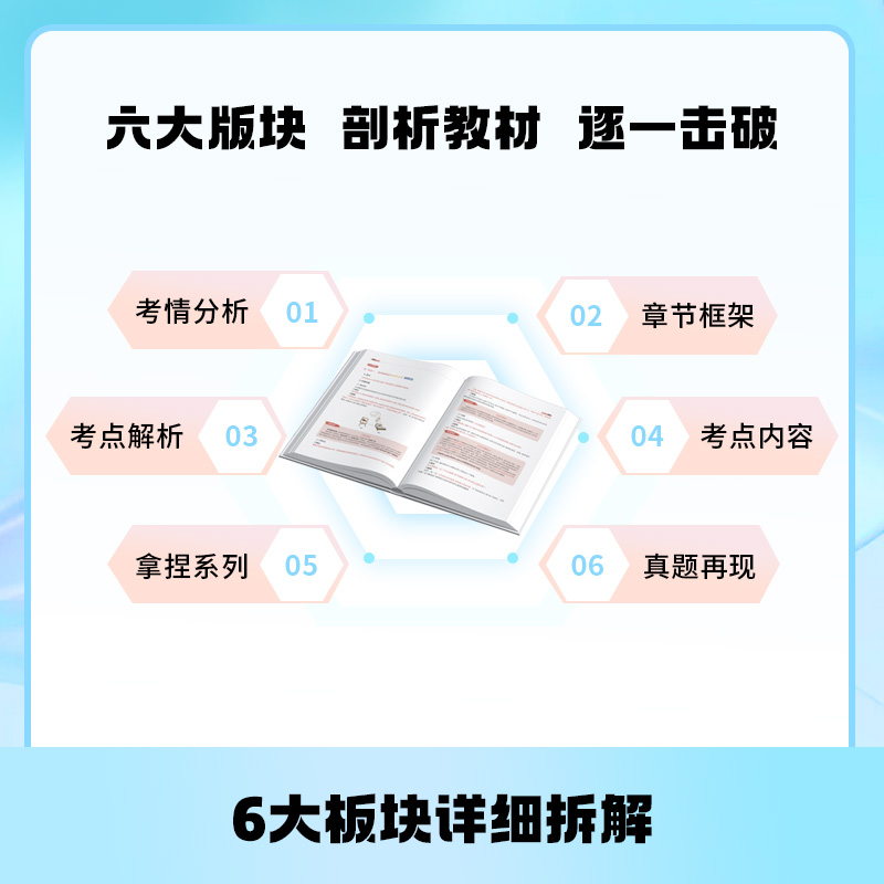 25届考研彭吉象王宏建马工程王一川拿捏艺术概论应试宝典真题讲解 - 图0