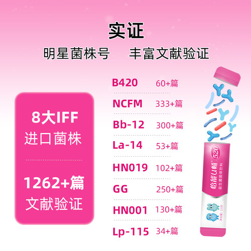 怡能U畅520益生菌 女性肠道胃 IFF(原美国杜邦)b420益生元冻干粉 - 图2