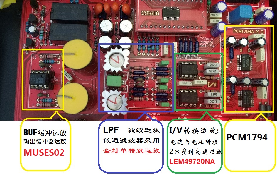 乐明双PCM1794 DAC解码器带XMOS耳放光纤同轴蓝牙5.1输入-图2