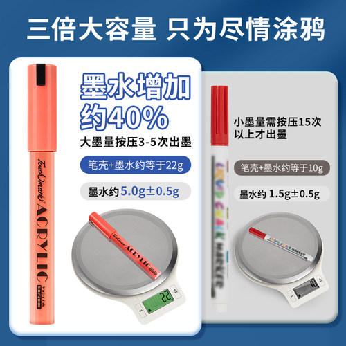 Touchmark丙烯马克笔0.7/2.0mm单支拍立得丙烯笔金色签字笔白色高光笔油漆笔学生美术专用不透色可叠色彩笔 - 图0