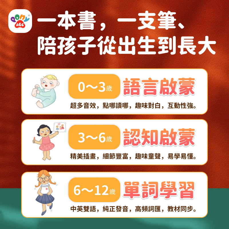 PonyABC繁体粤语点读笔香港有声早教书儿童语言启蒙幼儿益智玩具,淘宝优惠券,粉丝福利购,淘宝优惠卷