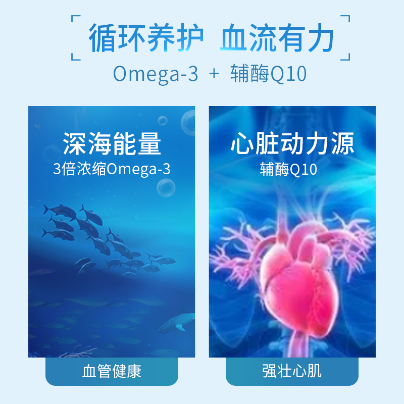 LAC利维喜深海鱼油+100mg辅酶Q10三倍浓缩Omega-3欧米伽胶囊 60粒 - 图1