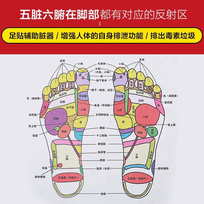 可孚艾草艾绒足底足贴50片一盒 快乐老人医疗器械艾灸/艾草/艾条/艾制品