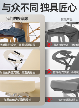 折叠按摩床美容床理疗中医推拿床