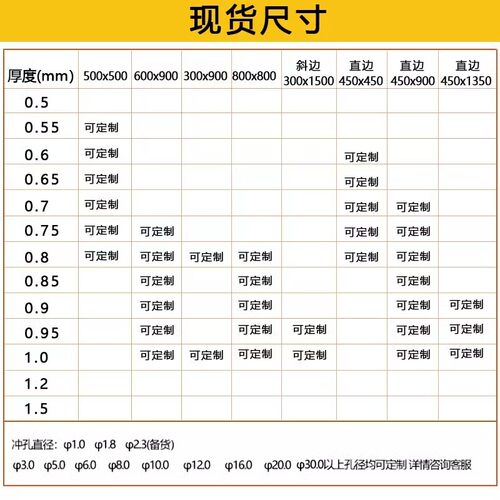 集成吊顶工程铝扣板600x600 办公室铝天花板全套配件材料包安装 - 图1