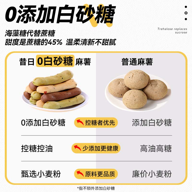 手指麻薯面包捏捏办公室巧克力0低减食品脂肪热量卡健康早餐零食-图1