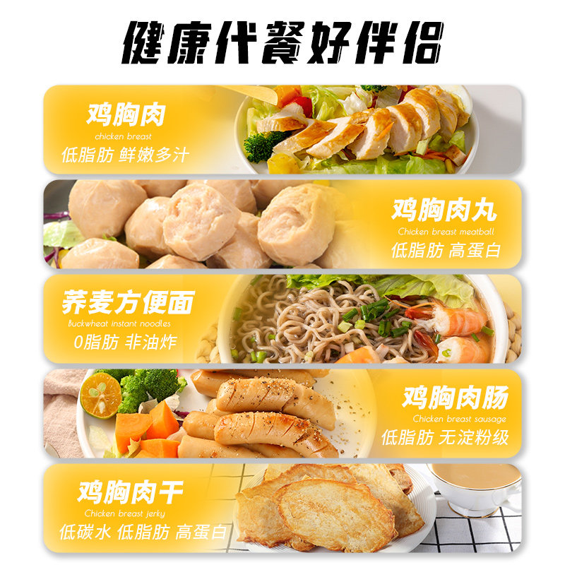 【80袋】一周轻食餐代餐鸡胸肉大礼包 昔日印象鸡胸