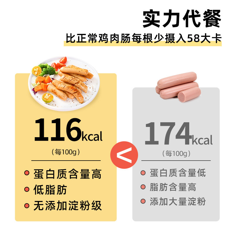 昔日印象肠0减低脂零食卡鸡胸肉 昔日印象鸡胸