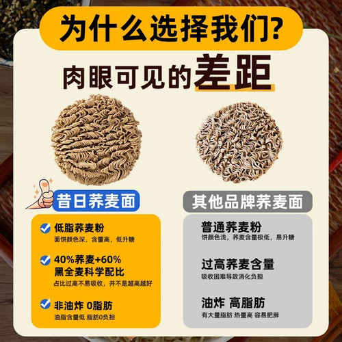 荞麦方便面条非油炸抗饿速食袋装0脂肪代餐健身饱腹免煮 - 图0
